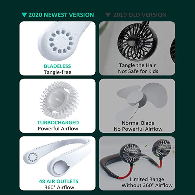 Portable Rechargeable Neck Fan for Home and Travel