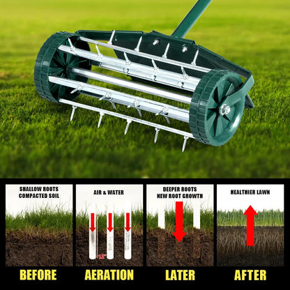 Lawn Aerator Tool for Soil Aeration and Healthy Grass Growth
