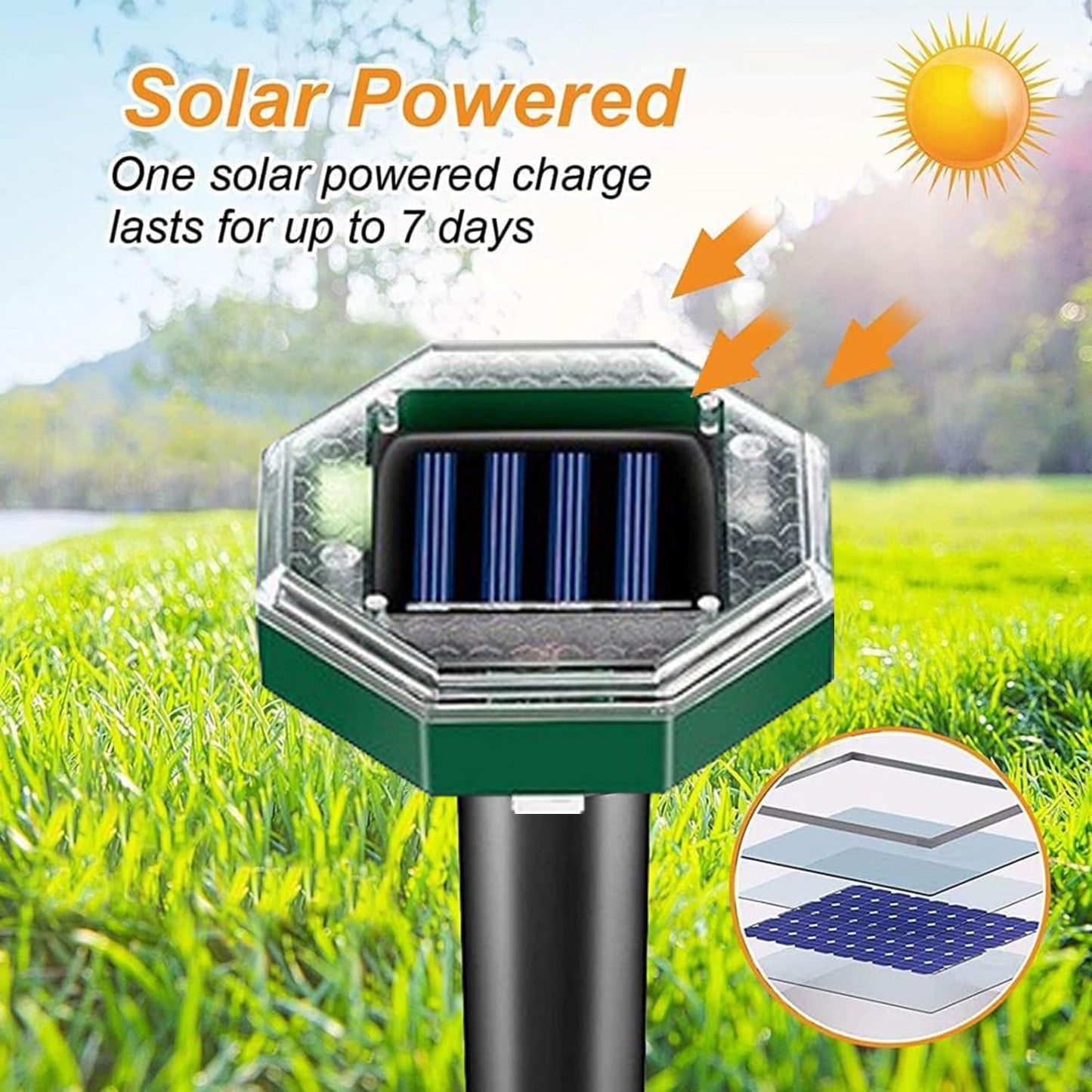 Solar Powered Ultrasonic Mole Repellers for Lawn Pest Control