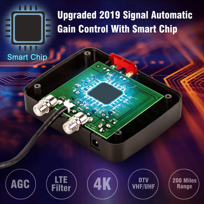 Outdoor Digital HD TV Antenna with 360 Degree Motorized Rotation and Mounting Pole