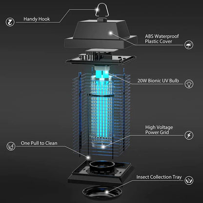 Electric Light Trap for Insects
