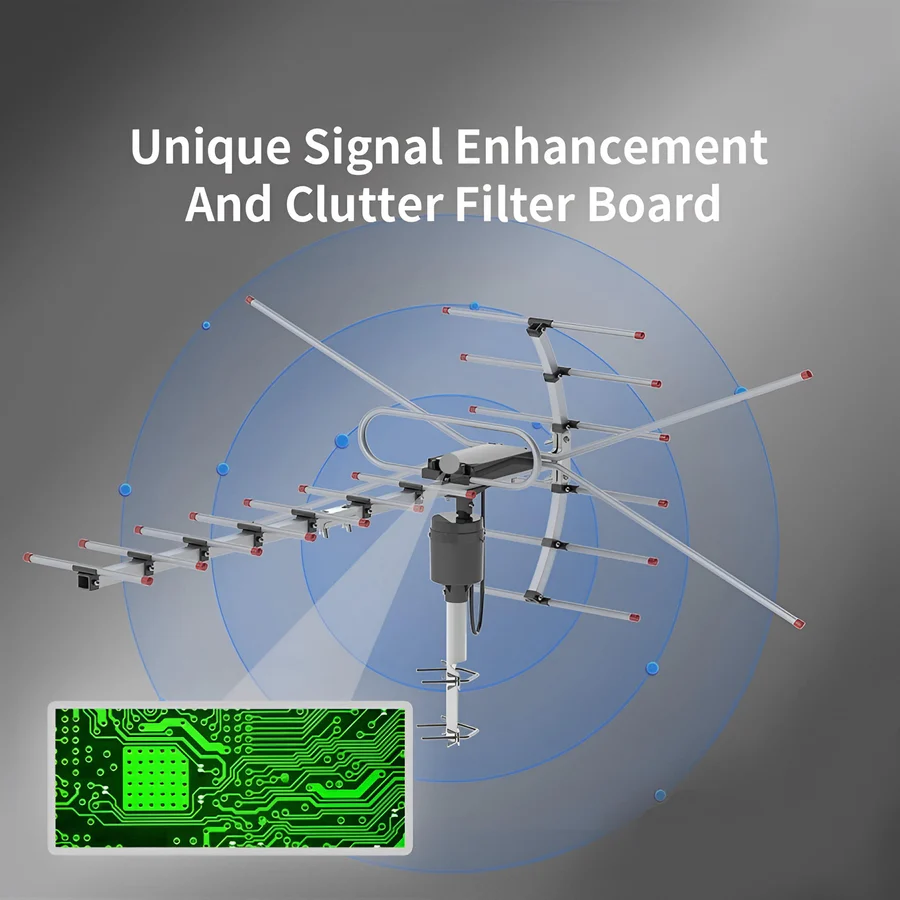 Extra Range Outdoor HD TV Antenna