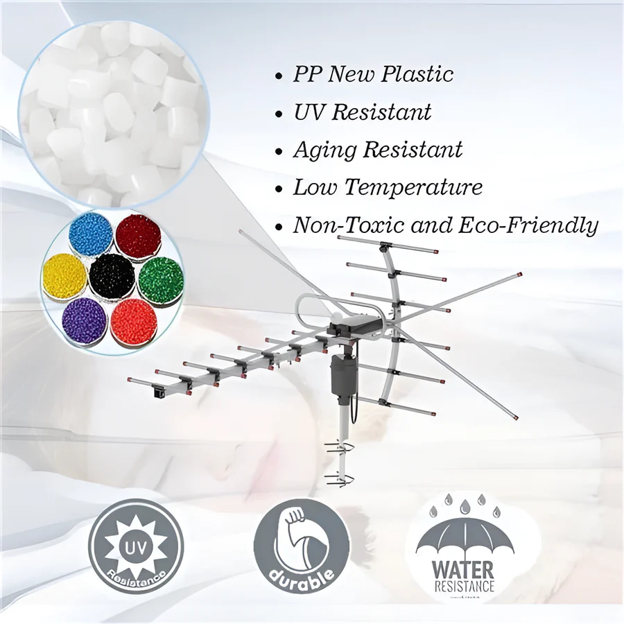 Extra Range Outdoor HD TV Antenna