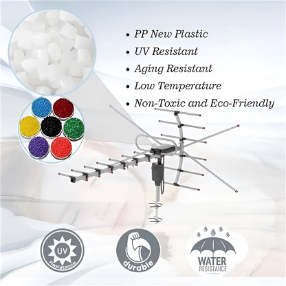 Extra Range Outdoor HD TV Antenna