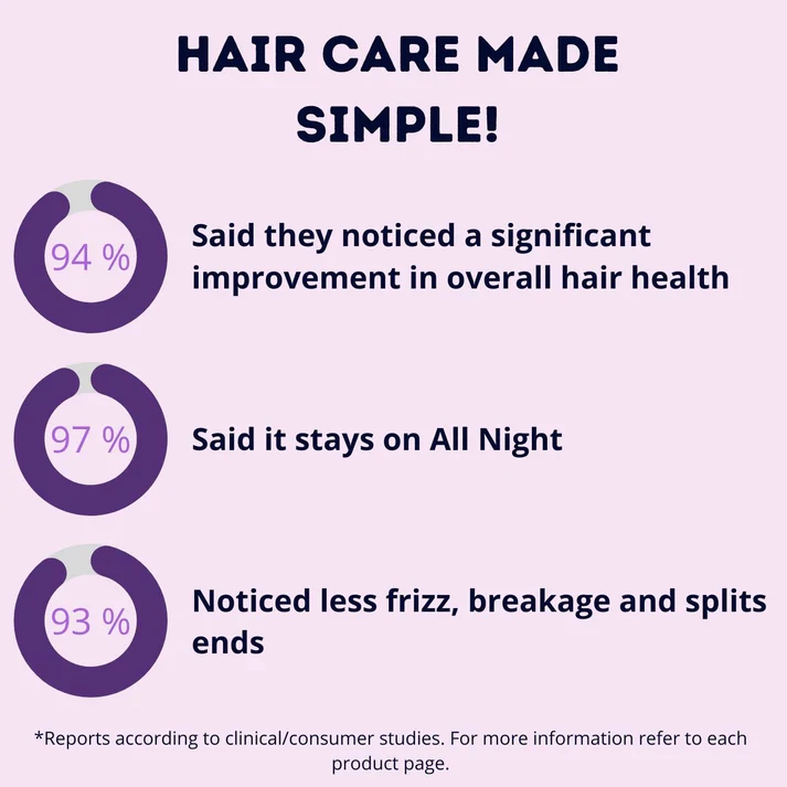 All-Night Silk Bonnet