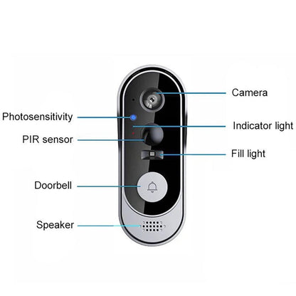 Wireless Smart Video Doorbell | No Subscription Needed | High Definition Camera Doorbell