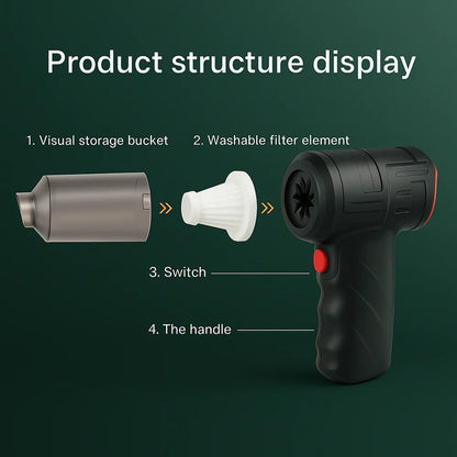 Cordless Car Vacuum Cleaner – 95000Pa Suction, Lightweight & Powerful Handheld