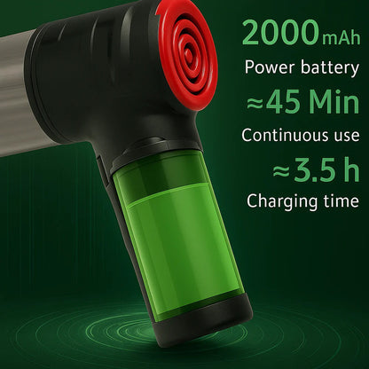 Cordless Car Vacuum Cleaner – 95000Pa Suction, Lightweight & Powerful Handheld