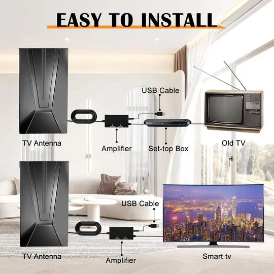 Indoor Digital TV Antenna with HDTV Signal Reception