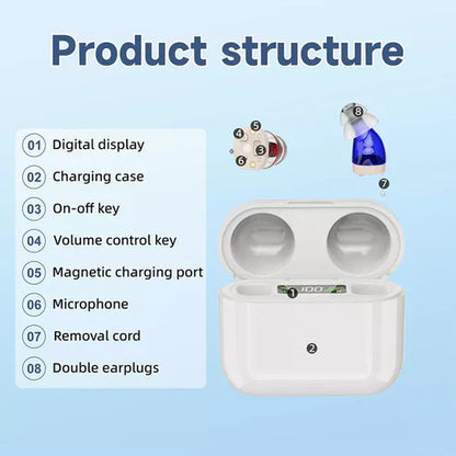 Tinnitus Relief Hearing Aids with Noise Reduction