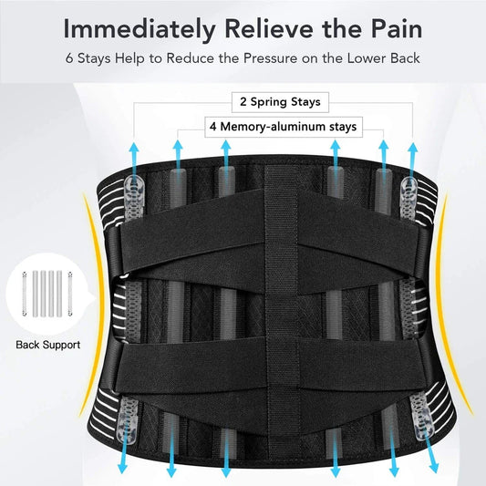 Adjustable Lumbar Support Brace with Breathable Fabric